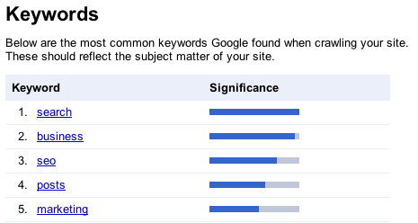 webmaster tool keywords