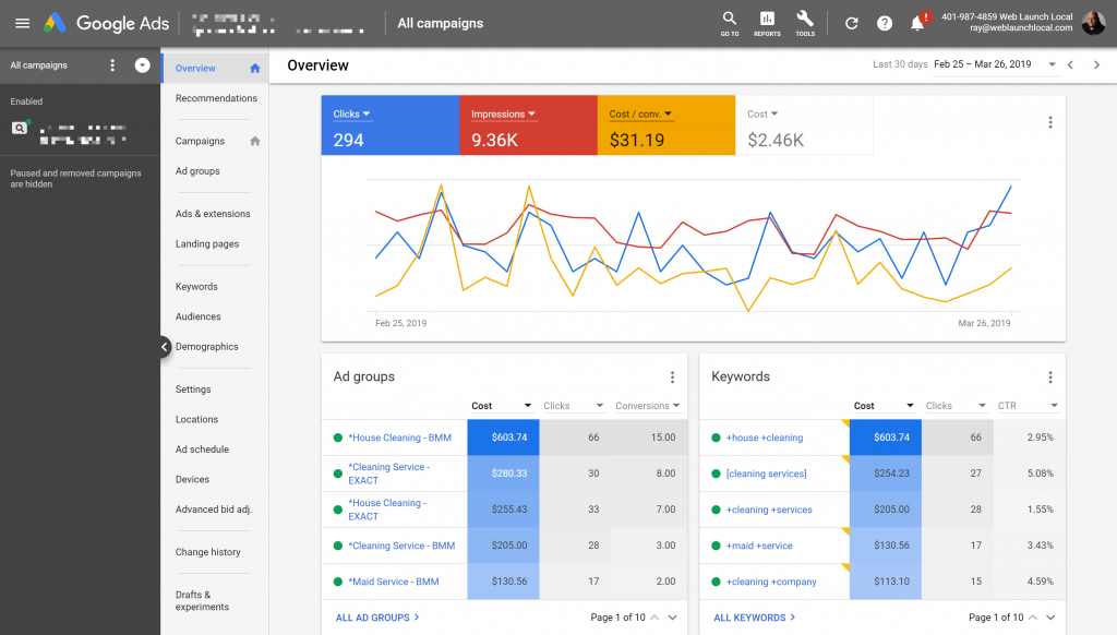 search console campaign