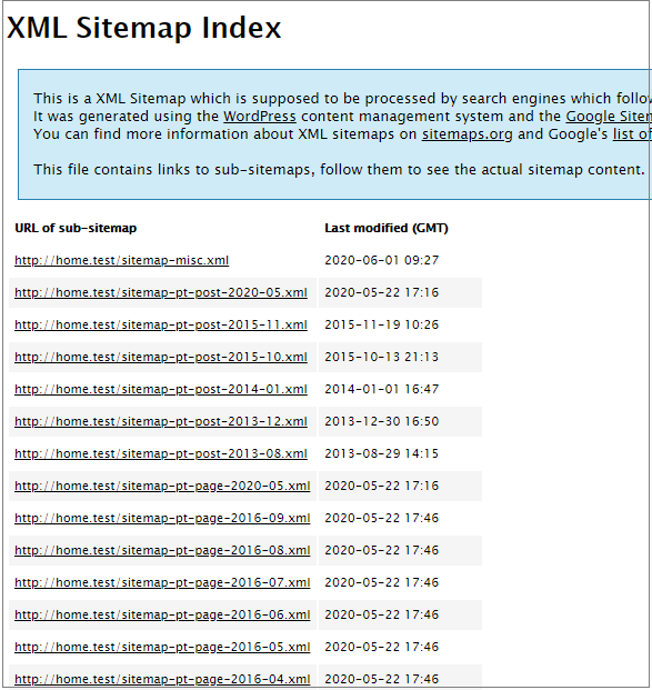 sitemap index