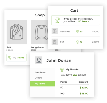 Levelling Up Your Woocommerce Store With Loyalty Points & Rewards