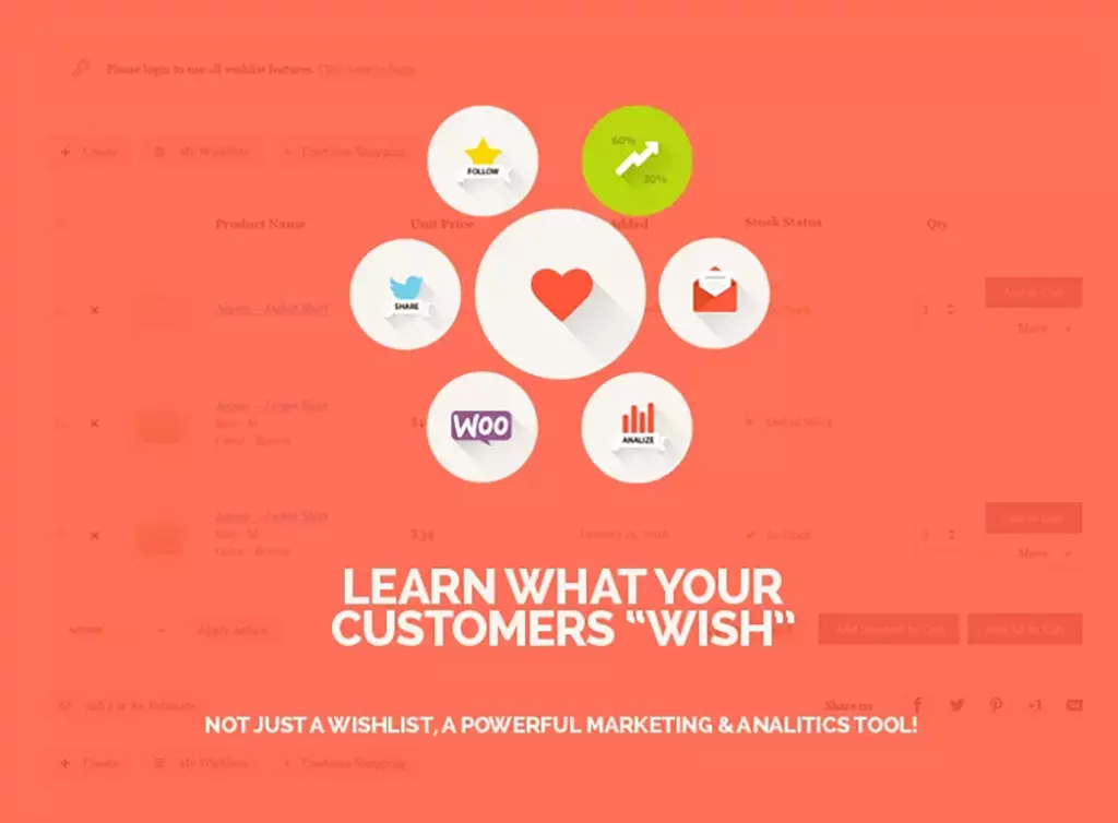 TI woocommerce product wishlist 