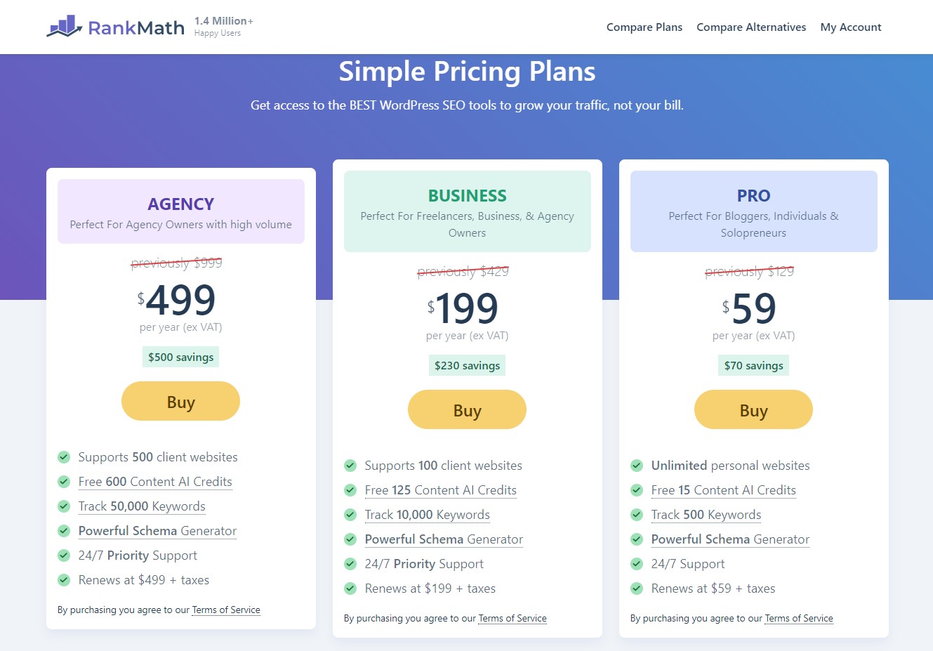 rank math vs yaost seo comparison