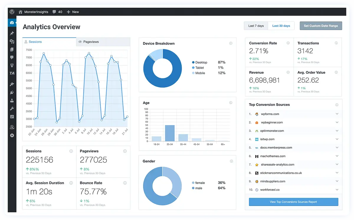 Monstarinsight plugin