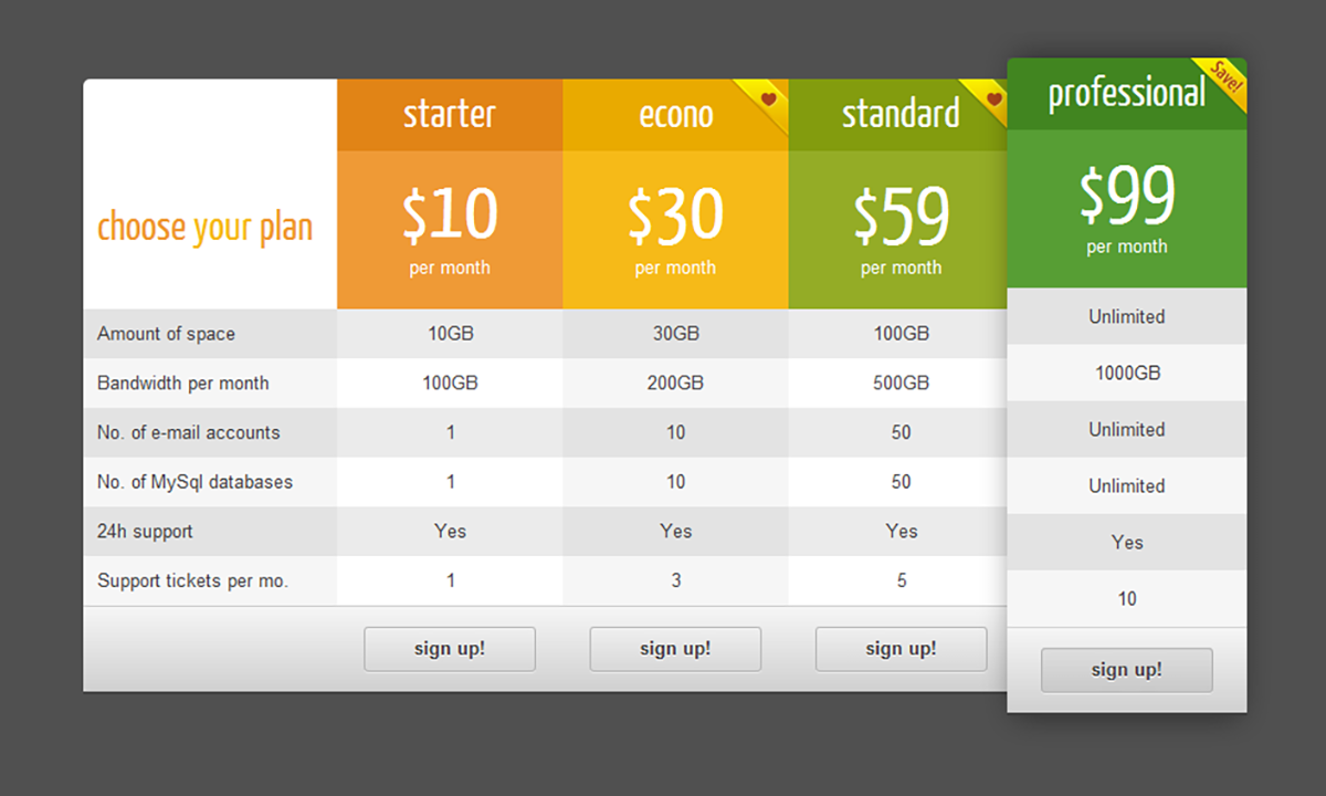 Gpt pricing. Price Table Grid.