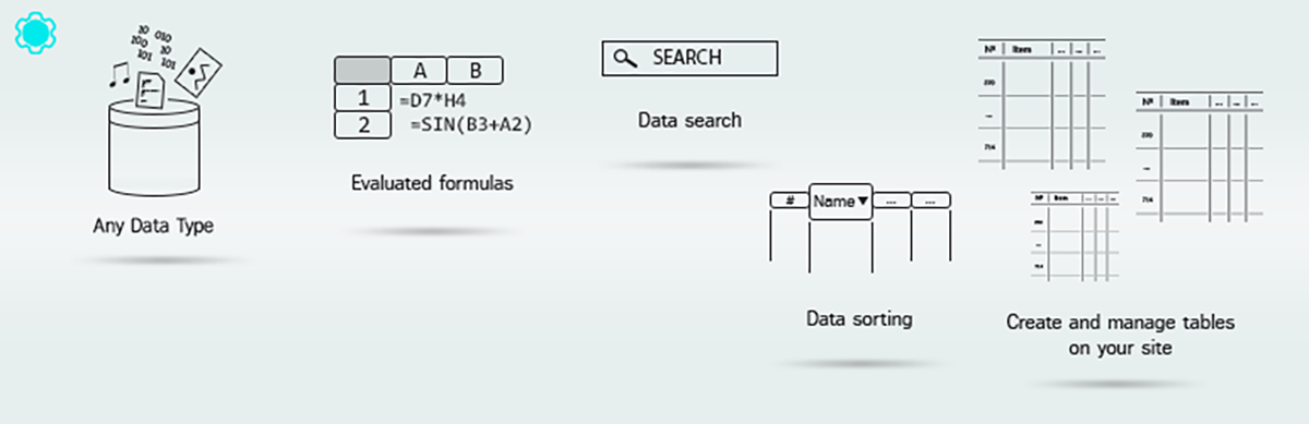 data table generator