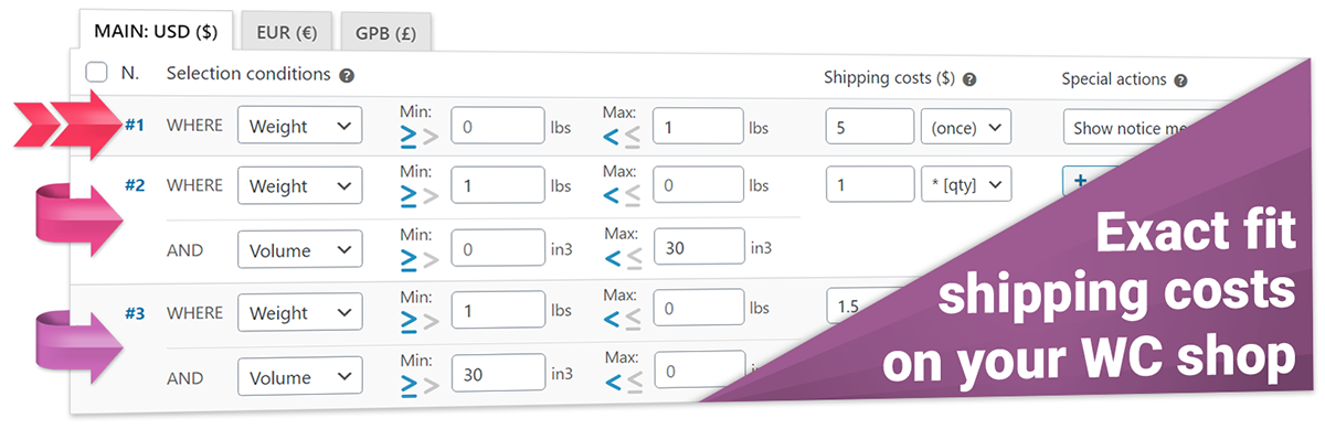 fish and ships WooCommerce shipping plugin